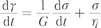 ハーゲン–ルーベンスの関係式