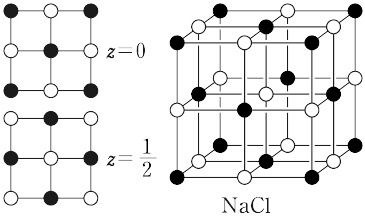 塩化ナトリウム型構造（読み）えんかなとりうむがたこうぞう（英語表記）sodium chloride structure
