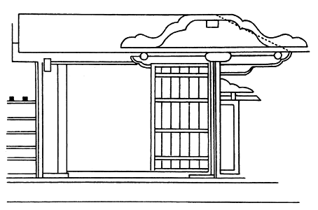 上土門〈武家名目抄〉