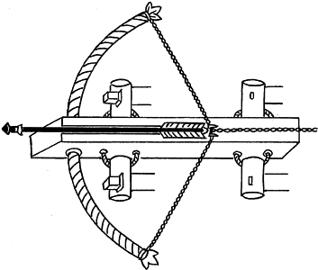 石弓<b>①</b>〈海国兵談〉
