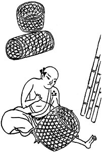 籠師〈人倫訓蒙図彙〉