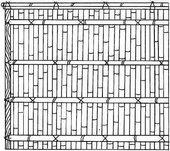 建仁寺垣〈石組園生八重垣伝〉