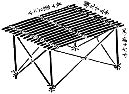 黒木机〈蒹葭堂雑録〉