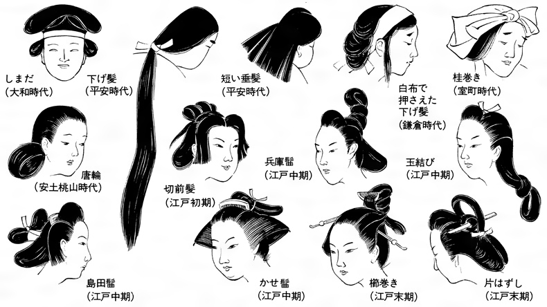 Japanese Hairstyle Traditional