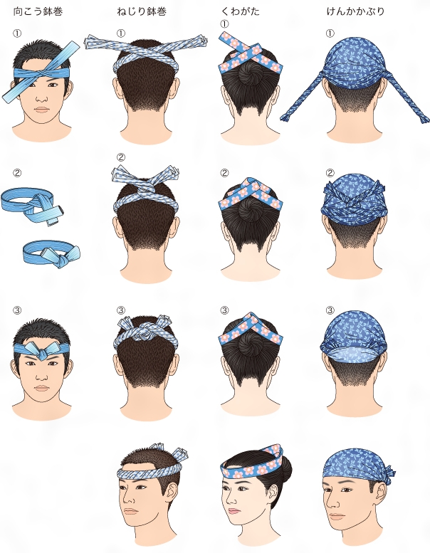 鉢巻 Hachimaki Japaneseclass Jp