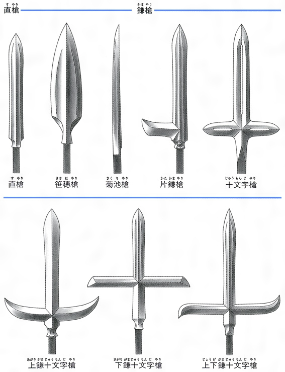 鎌槍とは コトバンク