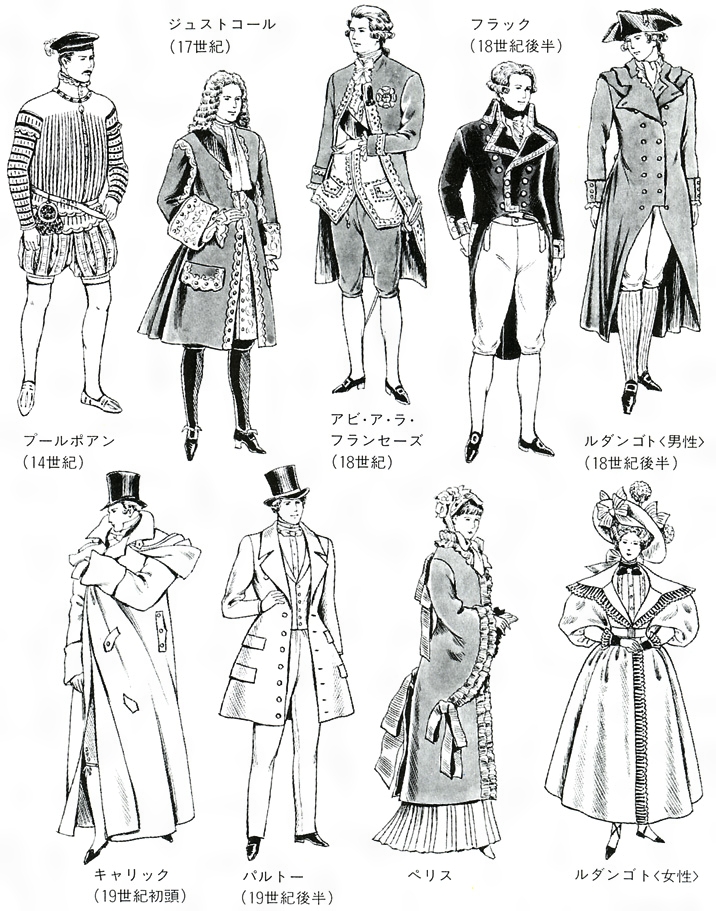 最新のファッション 新着男性 19世紀 フランス ファッション
