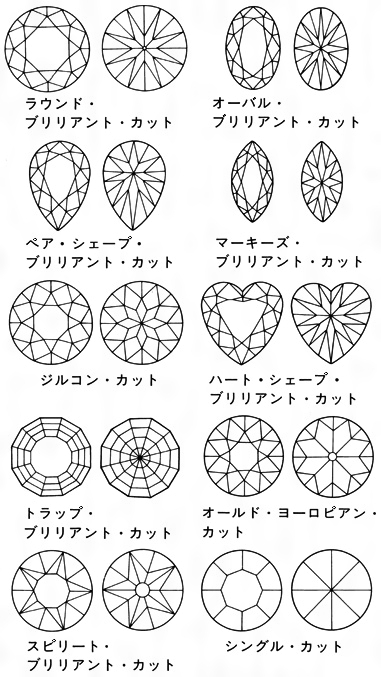 宝石とは コトバンク