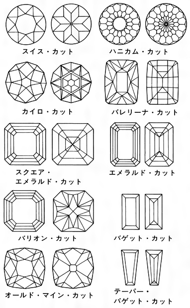 宝石とは コトバンク