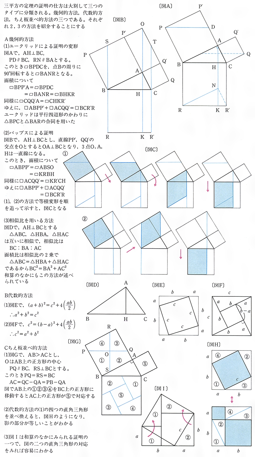 トップ 100 三 平方 の 定理 証明 簡単 壁紙 配布
