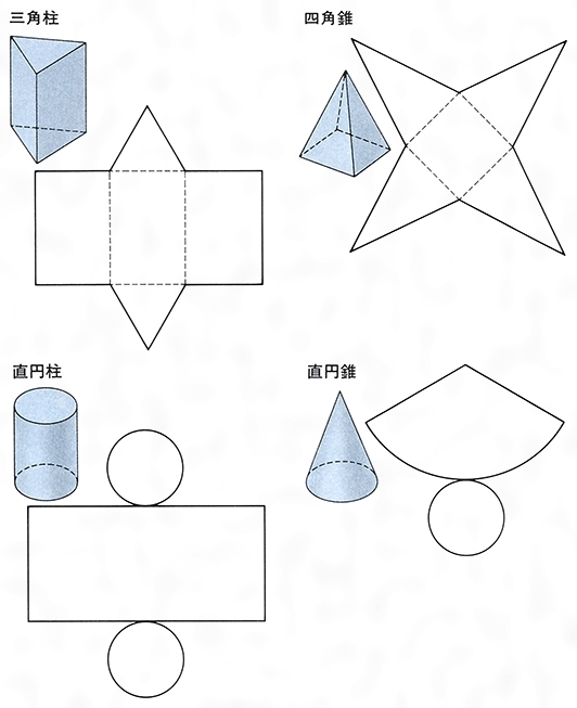 50 グレア 三角錐 展開図 書き方