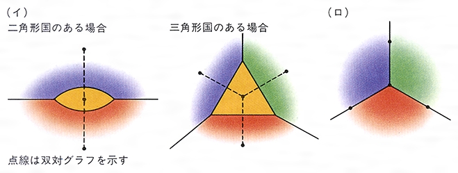 四色問題 よんしょくもんだい とは コトバンク