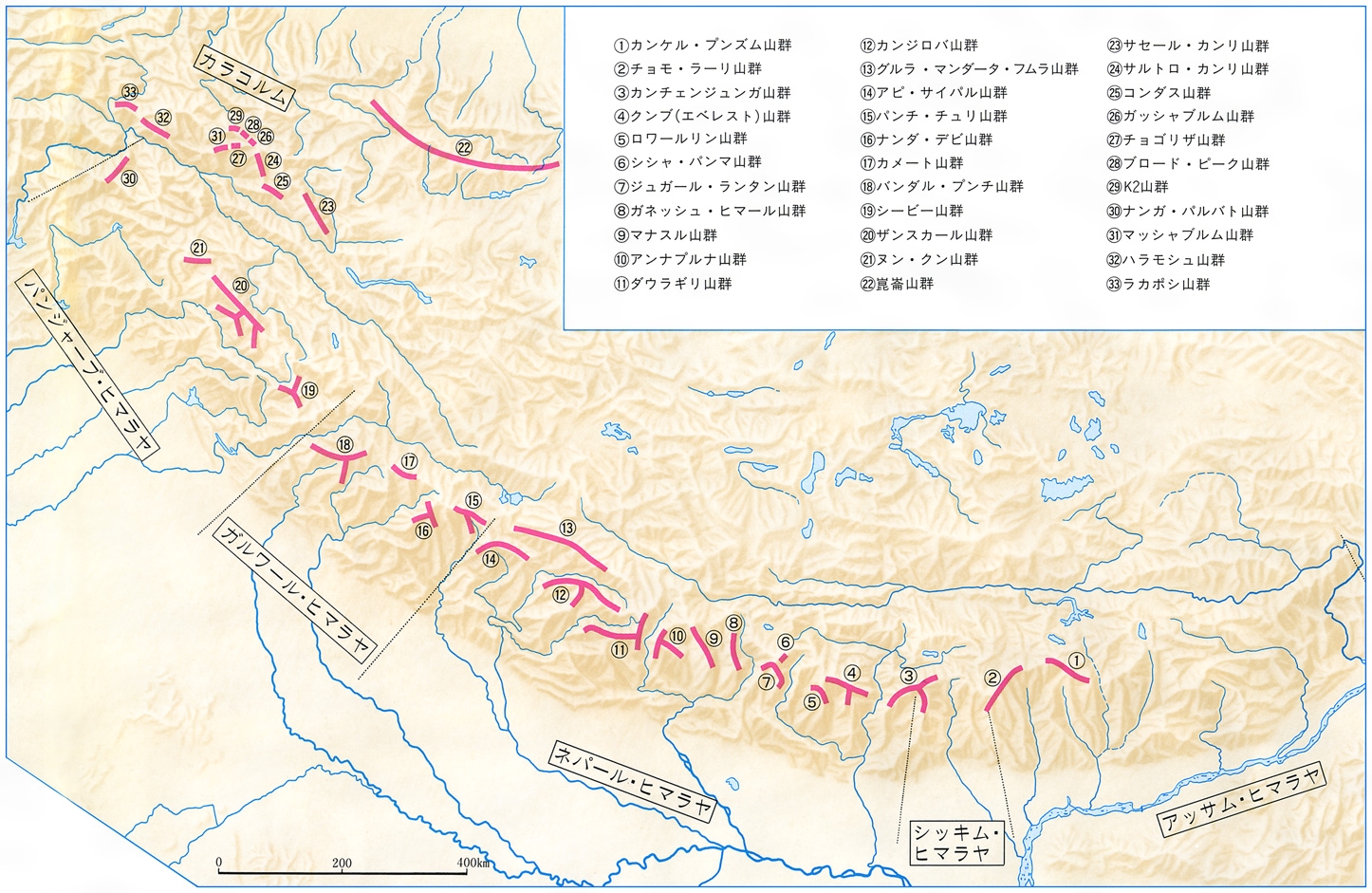 ヒマラヤ山脈とは コトバンク