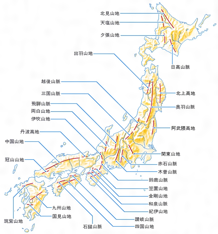 山脈とは コトバンク