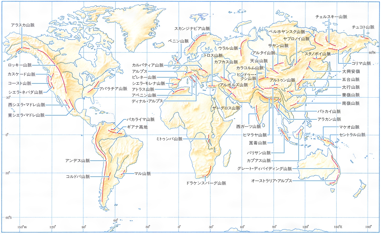 山脈とは コトバンク