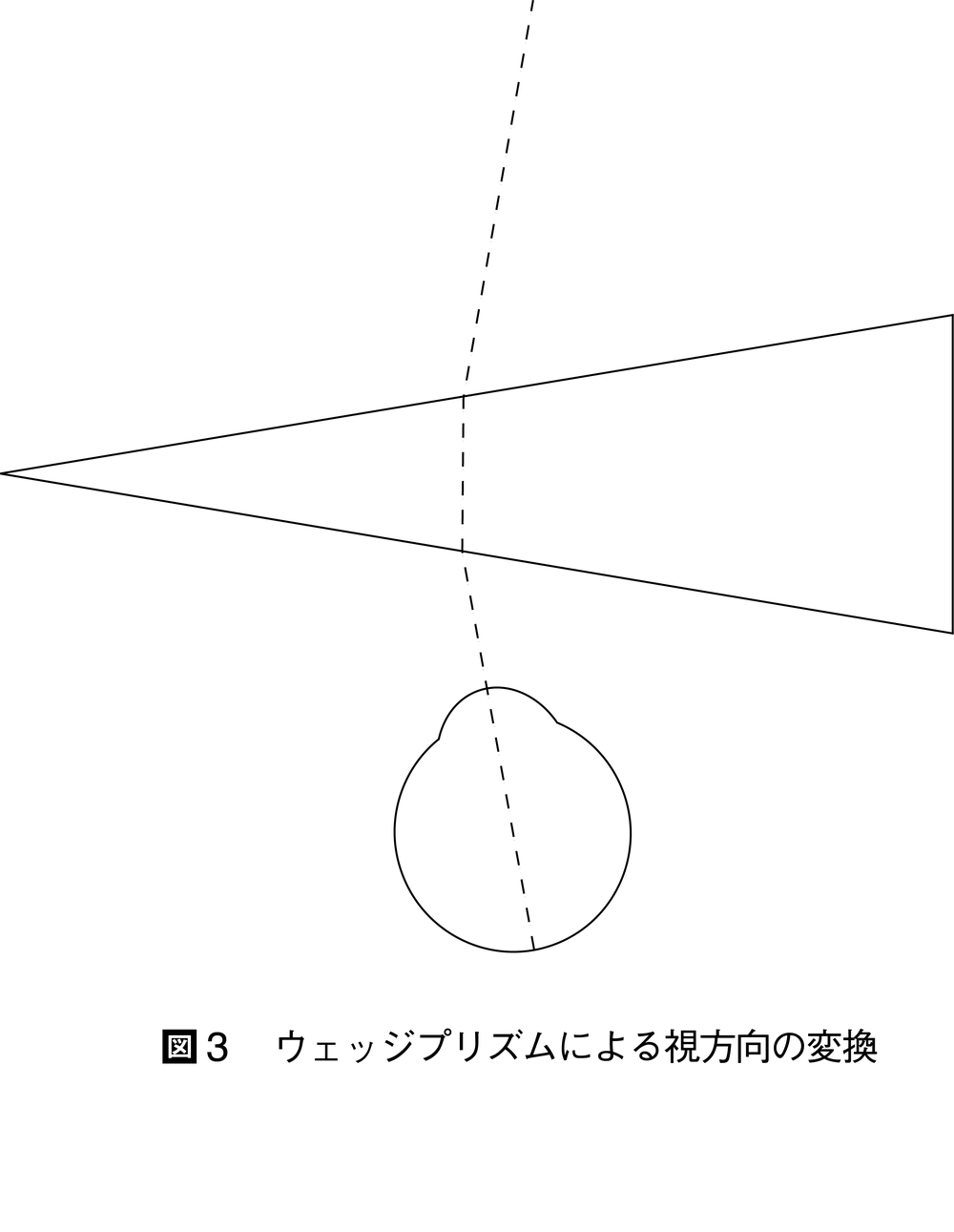 視空間とは コトバンク