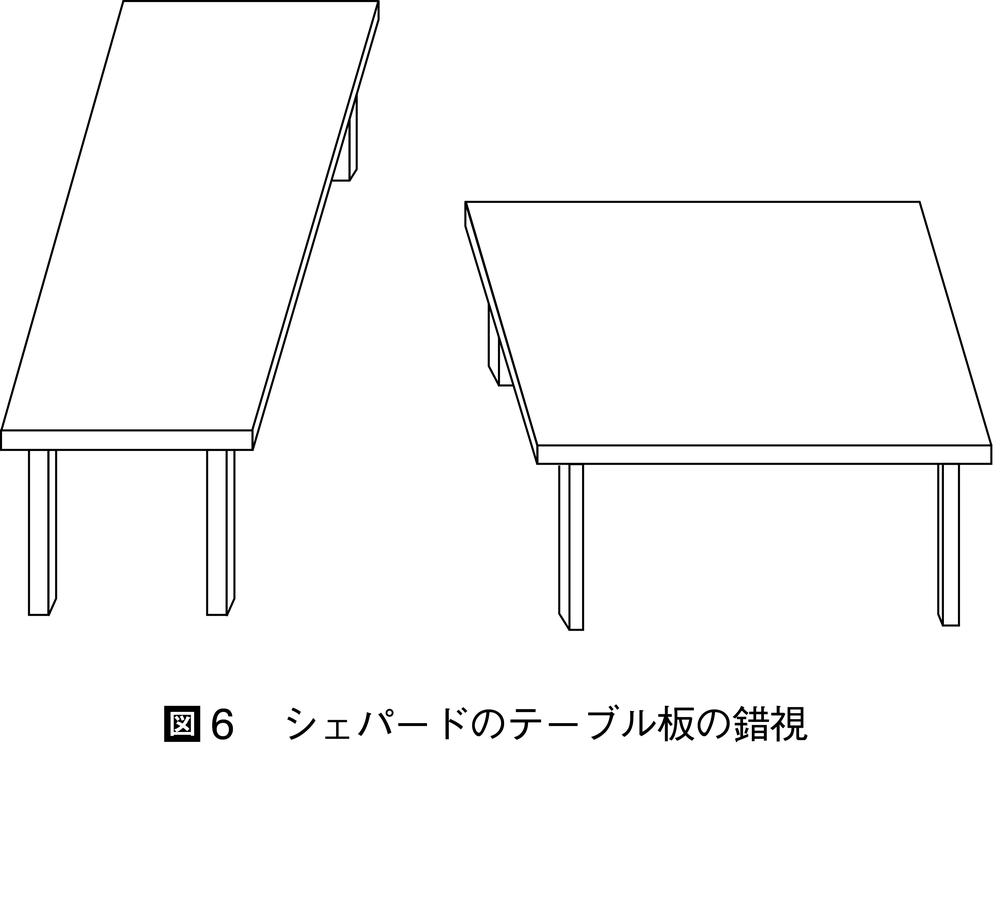 視空間とは コトバンク