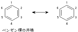 ヒュッケル則（読み）ヒュッケルソク