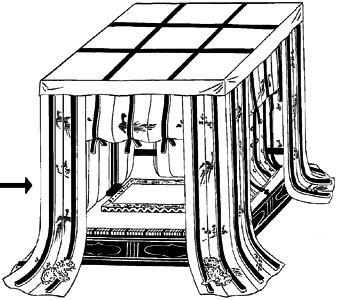 帷子<b>①</b>〈丹鶴図譜〉