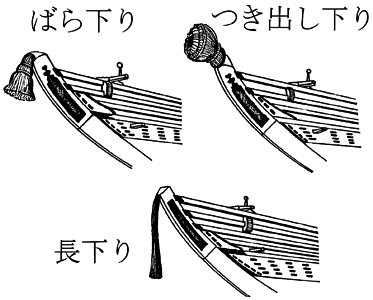 下り<b>①</b><b>(ホ)</b>