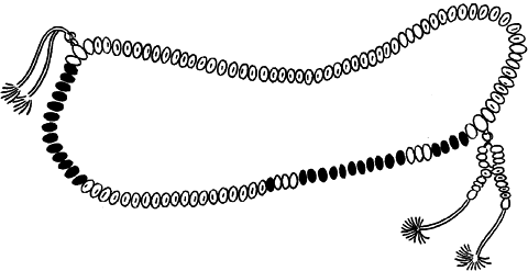 数珠<b>①</b>〈三宝物具鈔〉