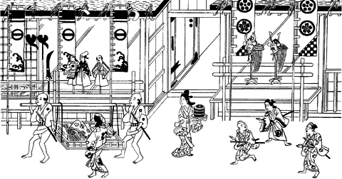 端午<b>②</b>〈大和耕作絵抄〉