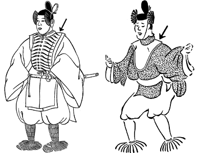 打掛<b>③</b>〈年中行事絵巻〉@打掛<b>①</b>〈礼服着用図〉